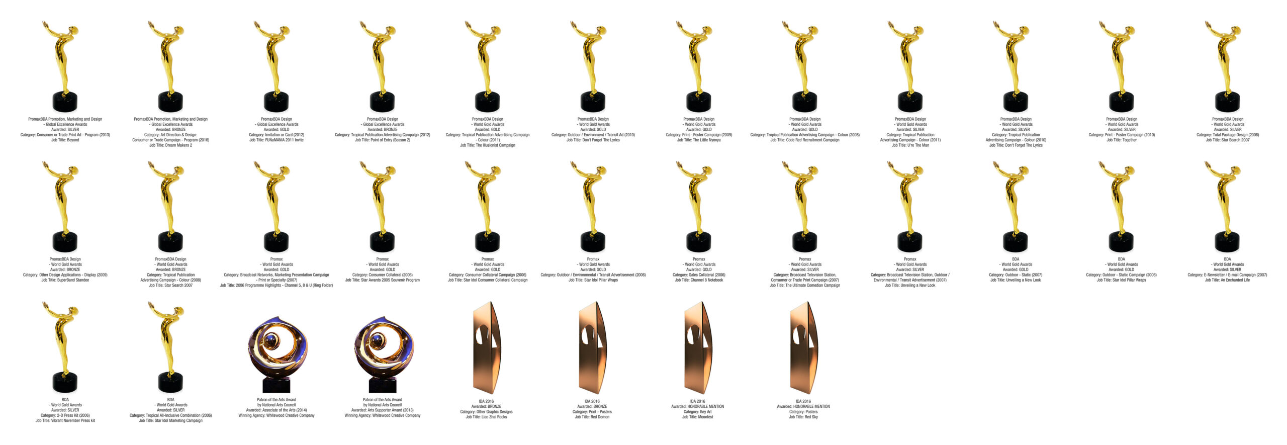 Whitewood Creative Awards